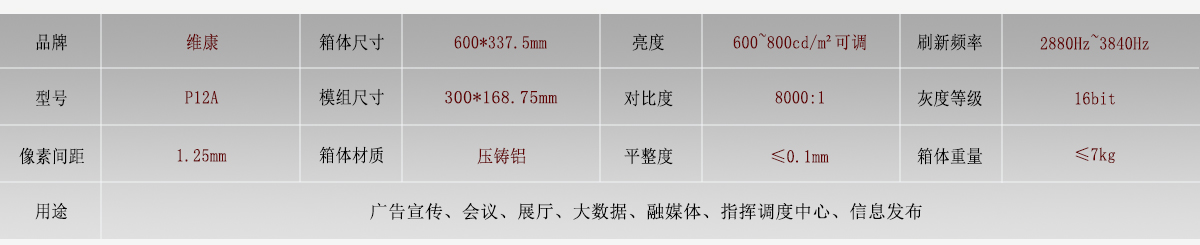 led顯示屏參數.jpg
