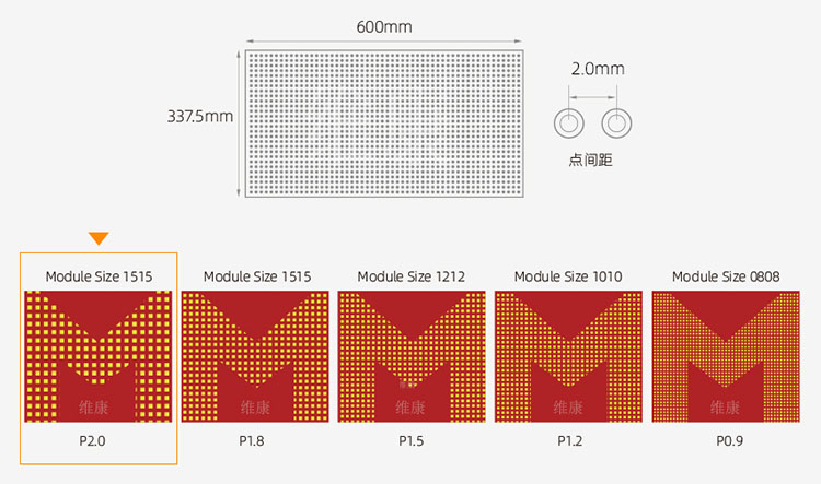 2.0間距led顯示屏.jpg