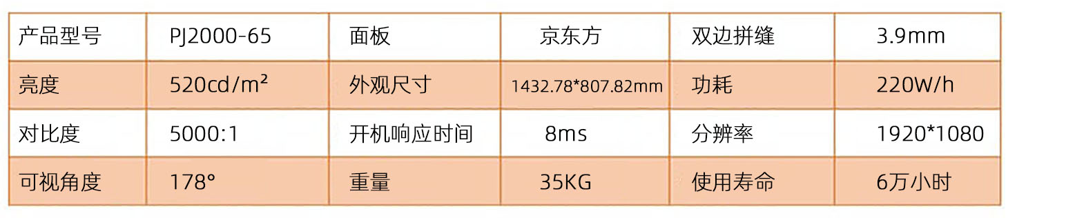 49寸午夜免费时刻參數.jpg